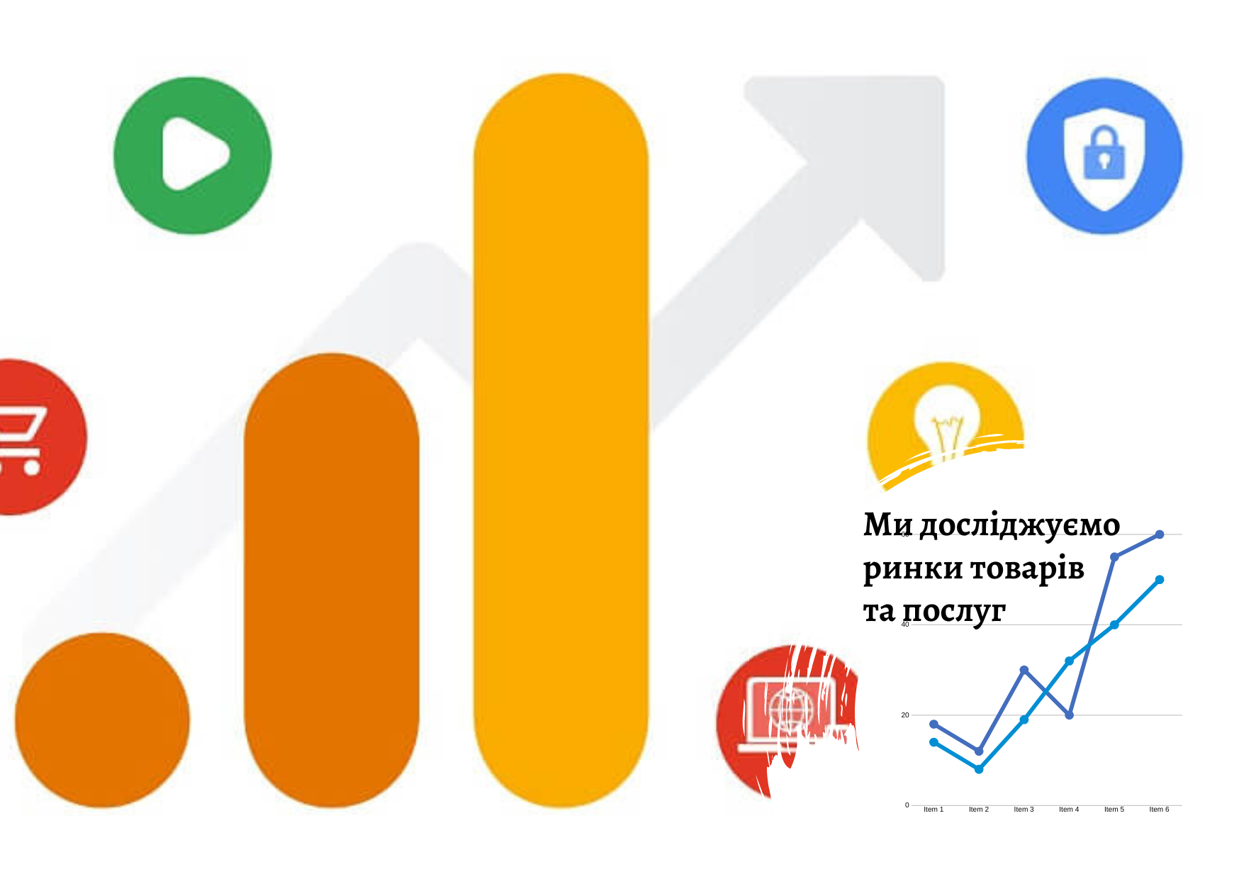 Аналіз ринкових можливостей для організації та розвитку бізнесу